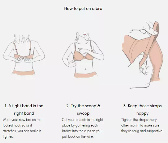 How To Tighten Bra Straps - Research Based Guide